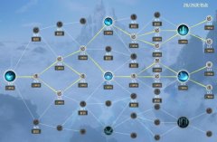 若是你想正在公测之前领会到更多的逛戏方面的